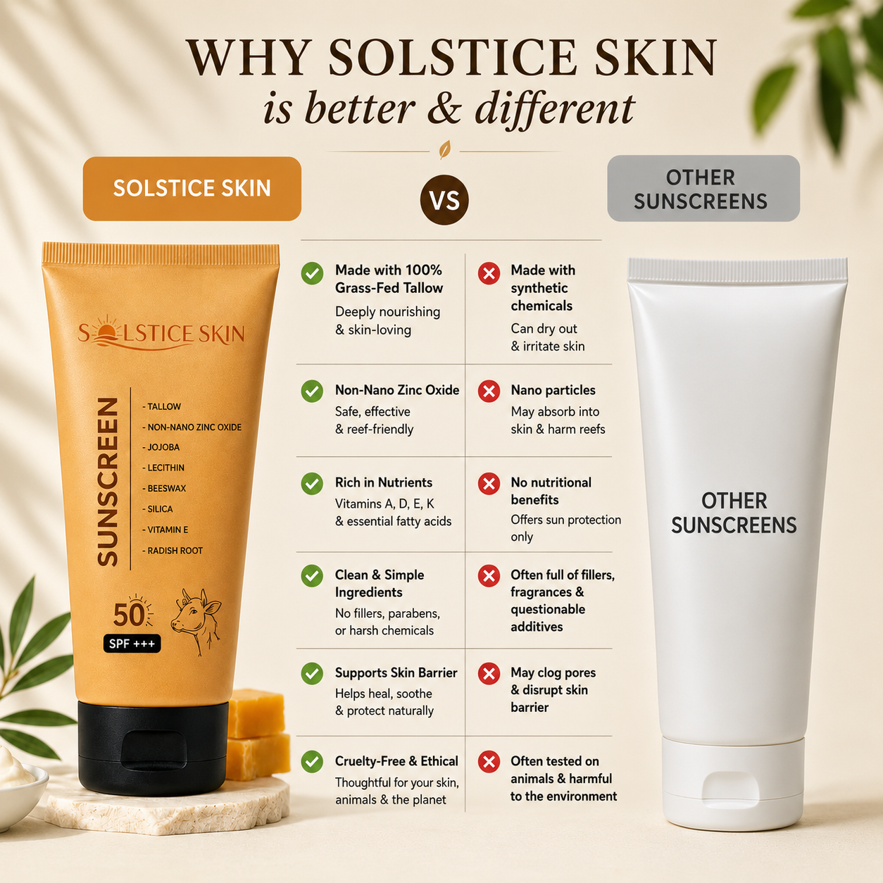 Solstice Skin Daily Defense Tallow SPF 50