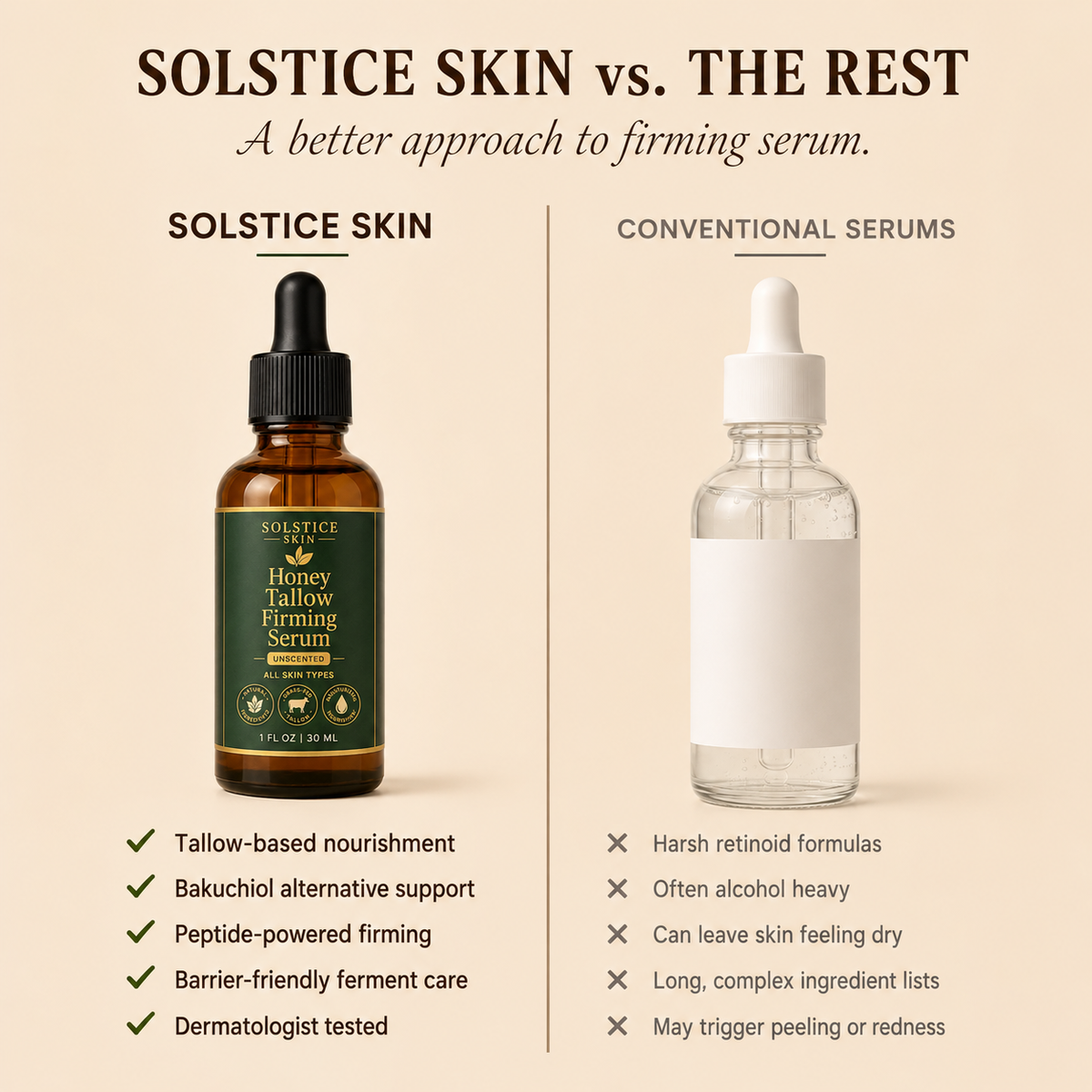 Organic Grass-Fed Tallow Firming Serum